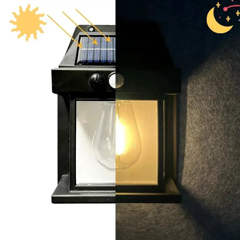 Powerful Outdoor Solar Lamp Garden Solar Powered Streetlight Outdoor Lights Waterproof Light Led Lighting External Decoration