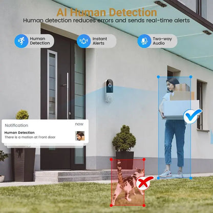Doorbell Camera Wireless, Smart Wifi Video Doorbell, 1080P, Video Doorbell Camera with 2 Way Audio, AI Human Detection, Night Vision, Cloud Storage, Battery Powered, Chime Included, Easy Installation, 2.4G Wifi Only