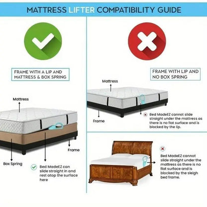 Mattress Lifter & Bed Maker Tool for Changing Sheets, Lifts and Holds the Mattress, Tucks Sheets, Removes Sheets, Bed Skirts and More.