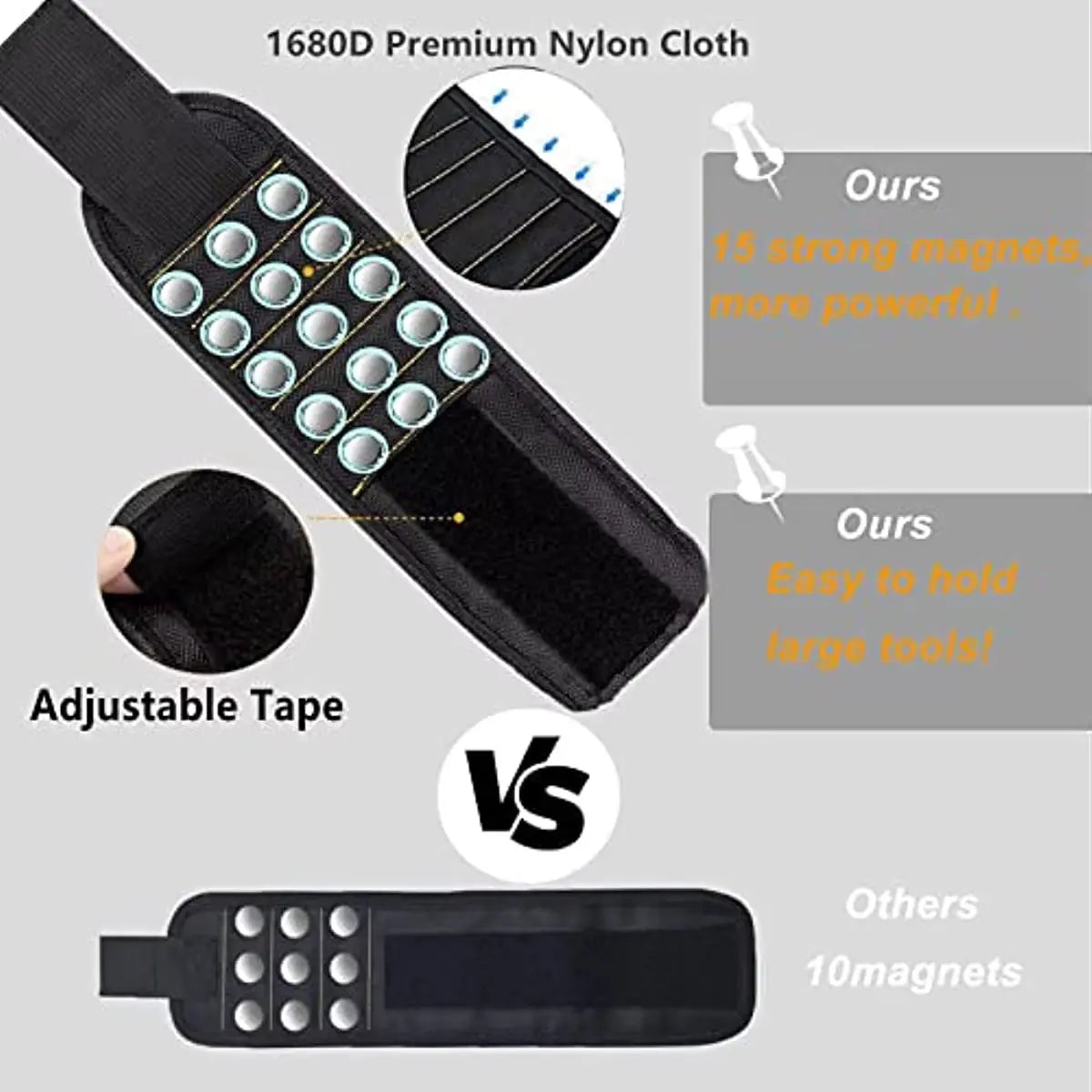 Magnetic Wristband for Holding Screws,Nails，Drilling Bits,Wrist Tool Holder Belts with Strong Magnets,Cool Gadgets for Men, Wome