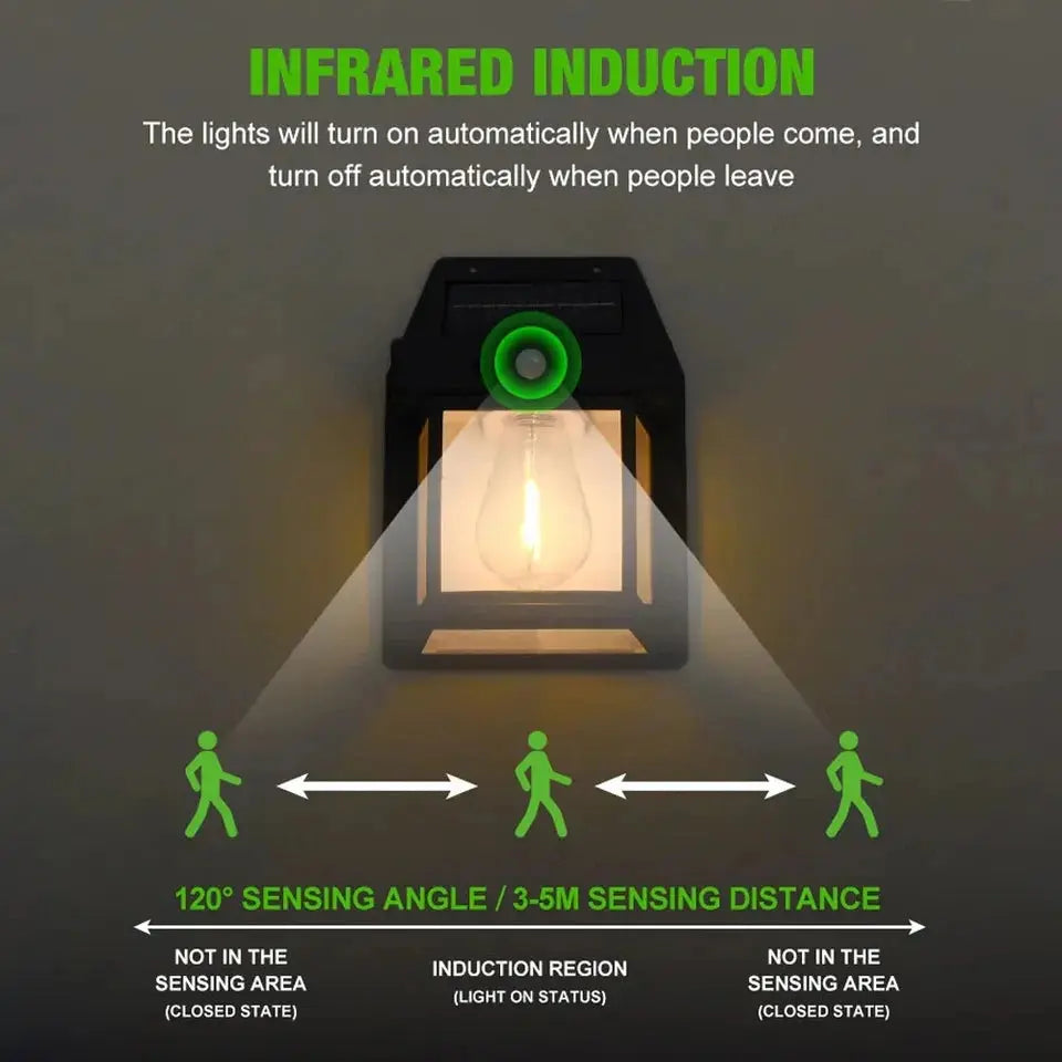 Powerful Outdoor Solar Lamp Garden Solar Powered Streetlight Outdoor Lights Waterproof Light Led Lighting External Decoration